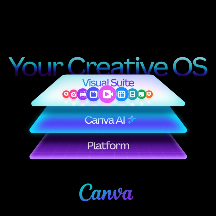 Canva startet eigenes KI-Modell