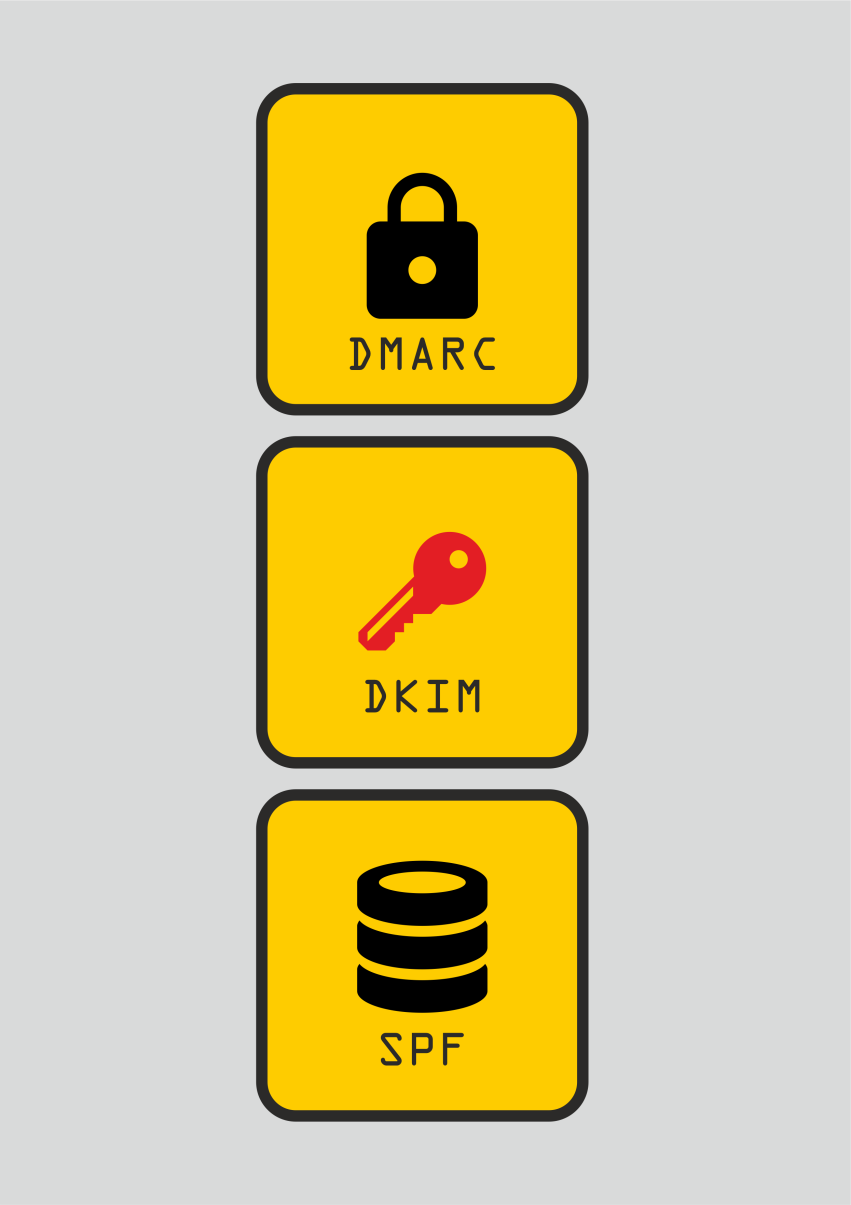 DMARC DKIM SPF