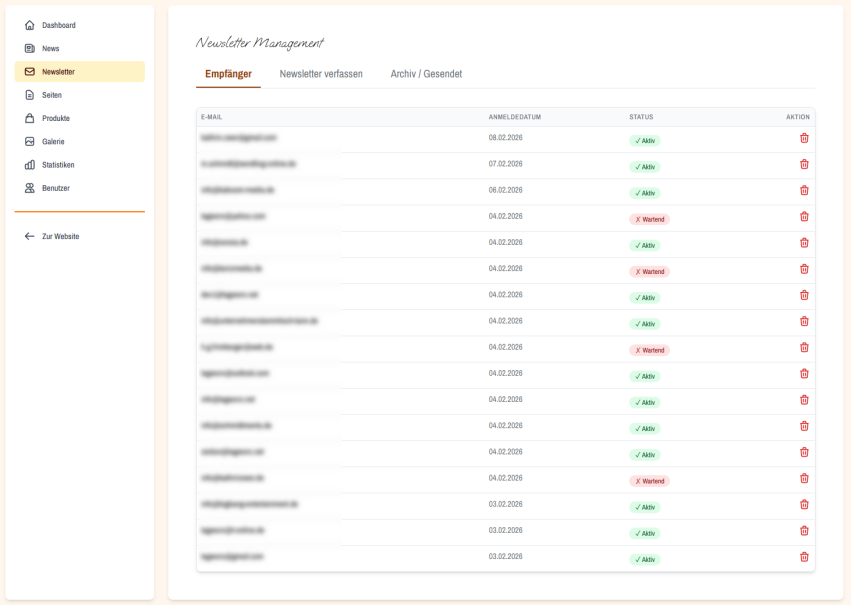 TAGWORX CMS 5 OneClick-Newsletter